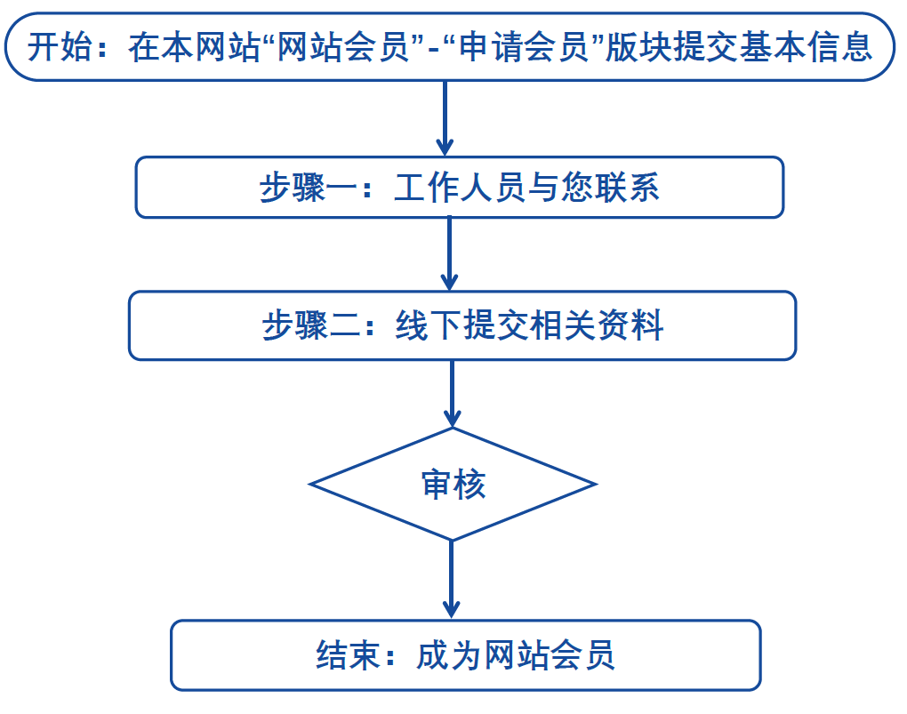 1625563910395419.png 微信圖片_20210706173135.png